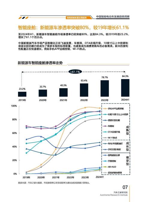 佛山47起亚对未来市场的预测，名爵汽车品牌文化的传播